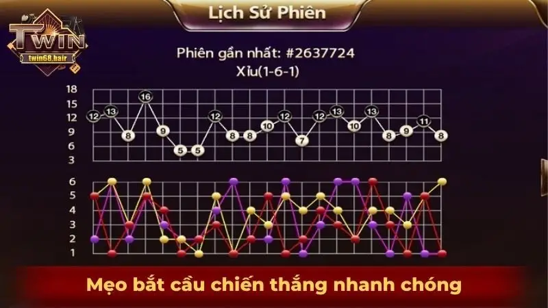 Mẹo bắt cầu đơn giản chiến thắng nhanh chóng