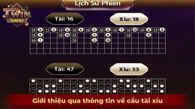Giới thiệu qua một số thông tin về cầu tài xỉu