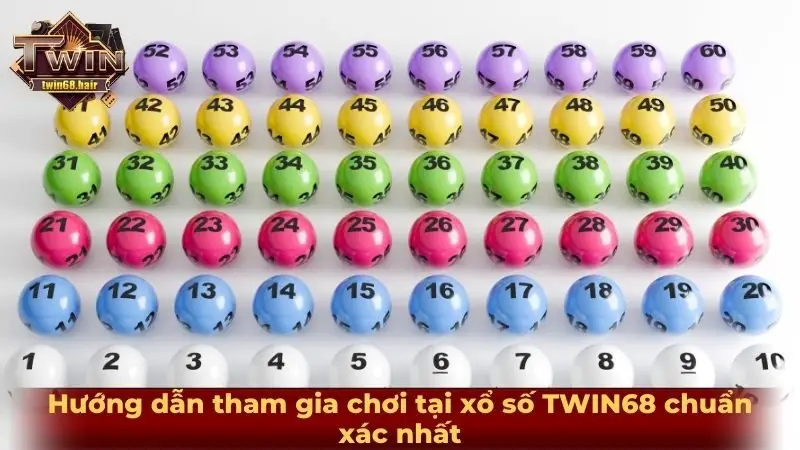 Xổ số TWIN68 - Sảnh game xổ số đỉnh cao nhất mọi thời đại 3 Hướng dẫn tham gia chơi tại xổ số TWIN68 chuẩn xác nhất